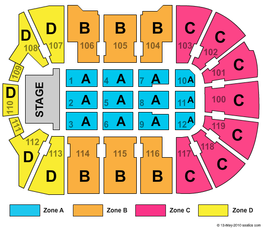 Total Mortgage Arena End Stage Zone Seating Chart